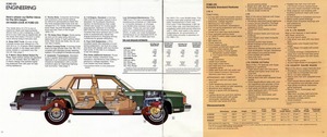 1980 Ford LTD (Rev)-12-13.jpg